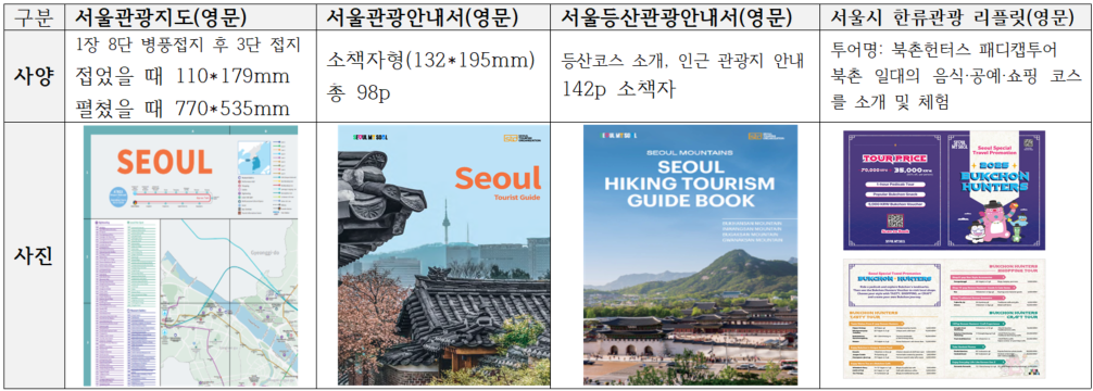서울관광 홍보물 종류